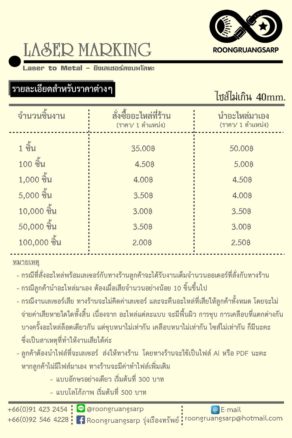 ค่าบริการยิงเลเซอร์บนโลหะ-รุ่งเรืองทรัพย์อะไหล่เครื่องหนัง